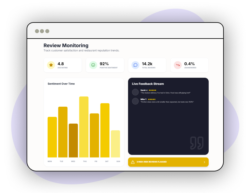 Product-Research